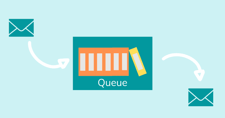 What is Message Queue? What is Message Queue?